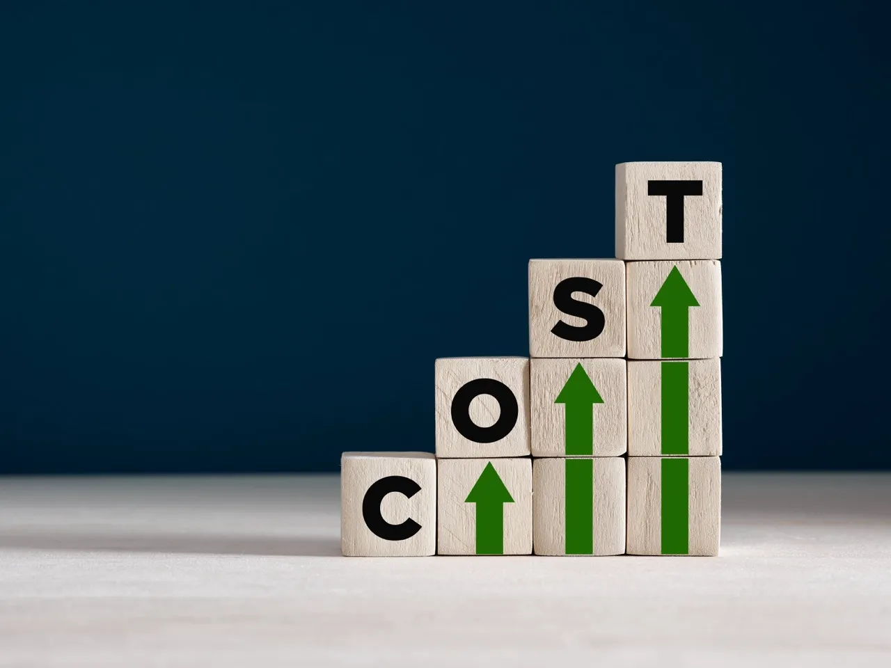 How to calculate your cost price?