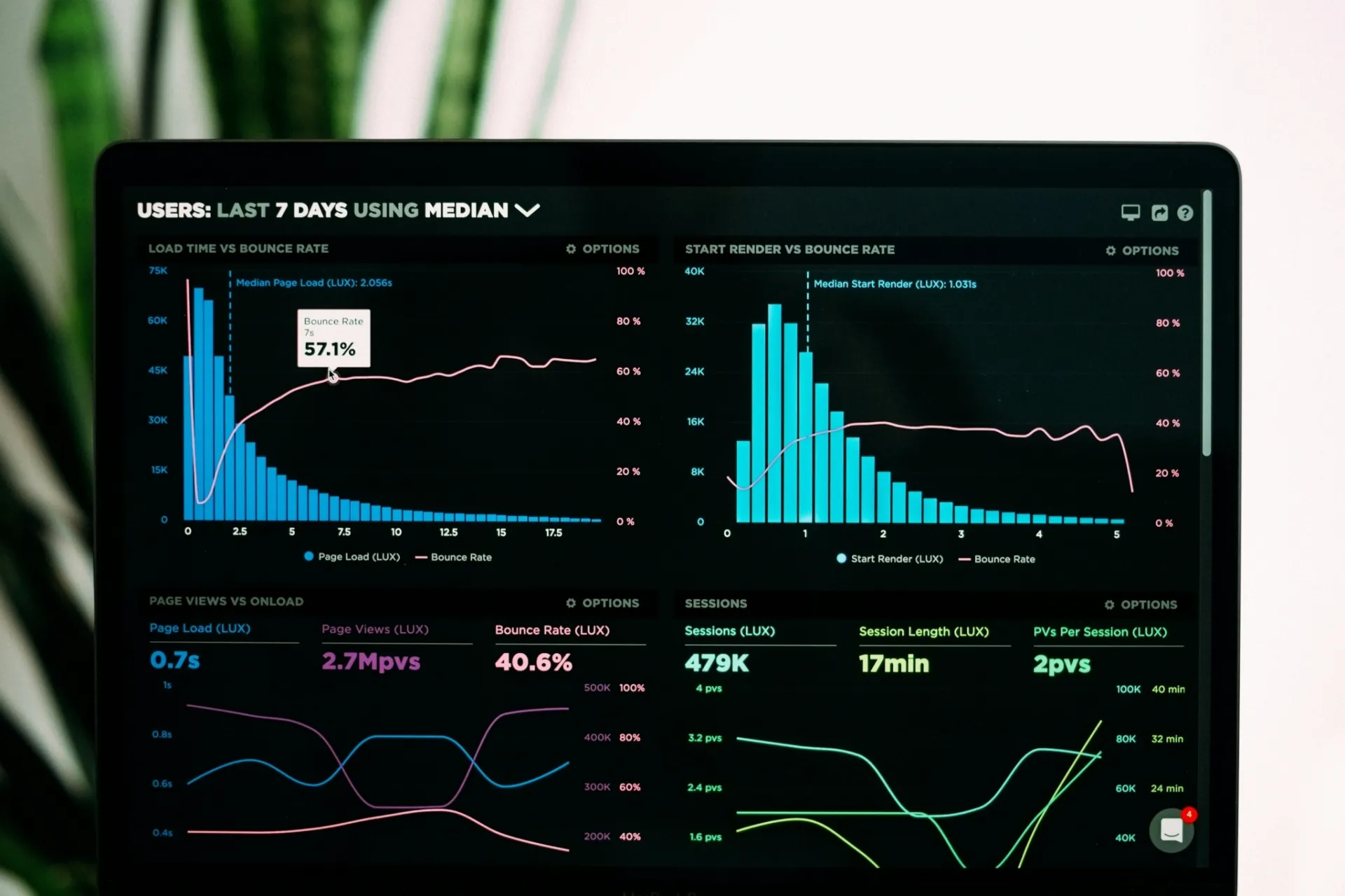 Conversational ERP Reporting: Querying Your Business Data in Plain English