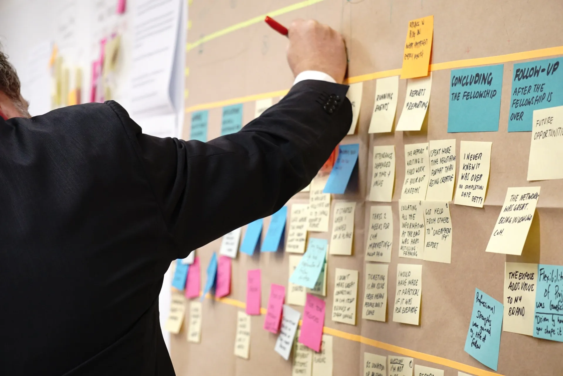 Project manager using kanban board