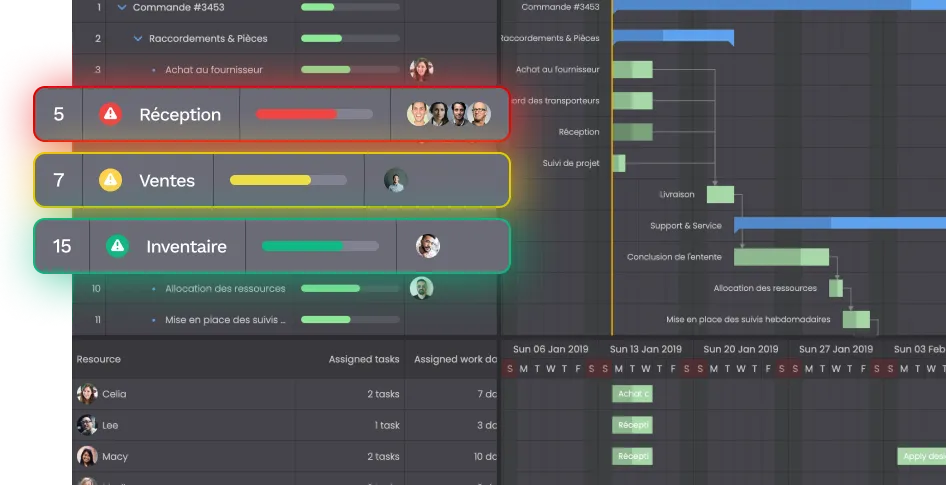 gantt chart with alerts desktop
