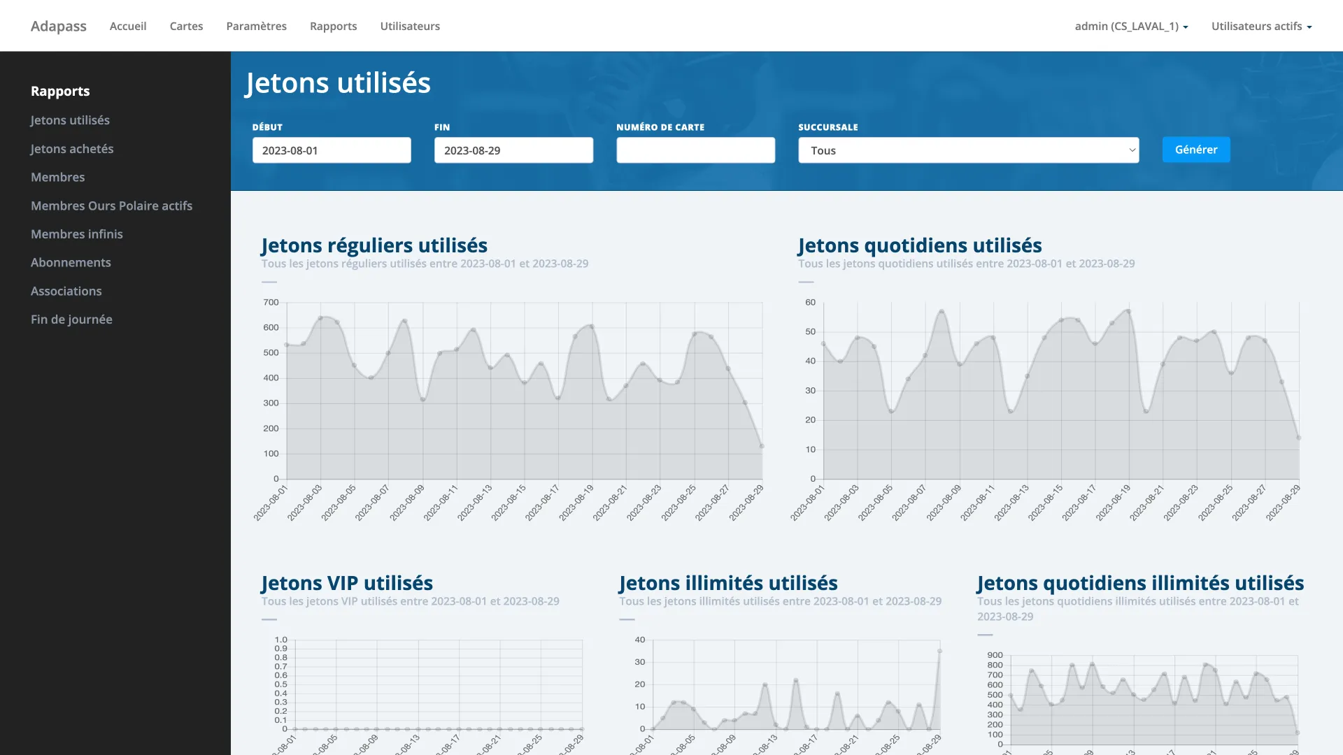 stats dashboard 2