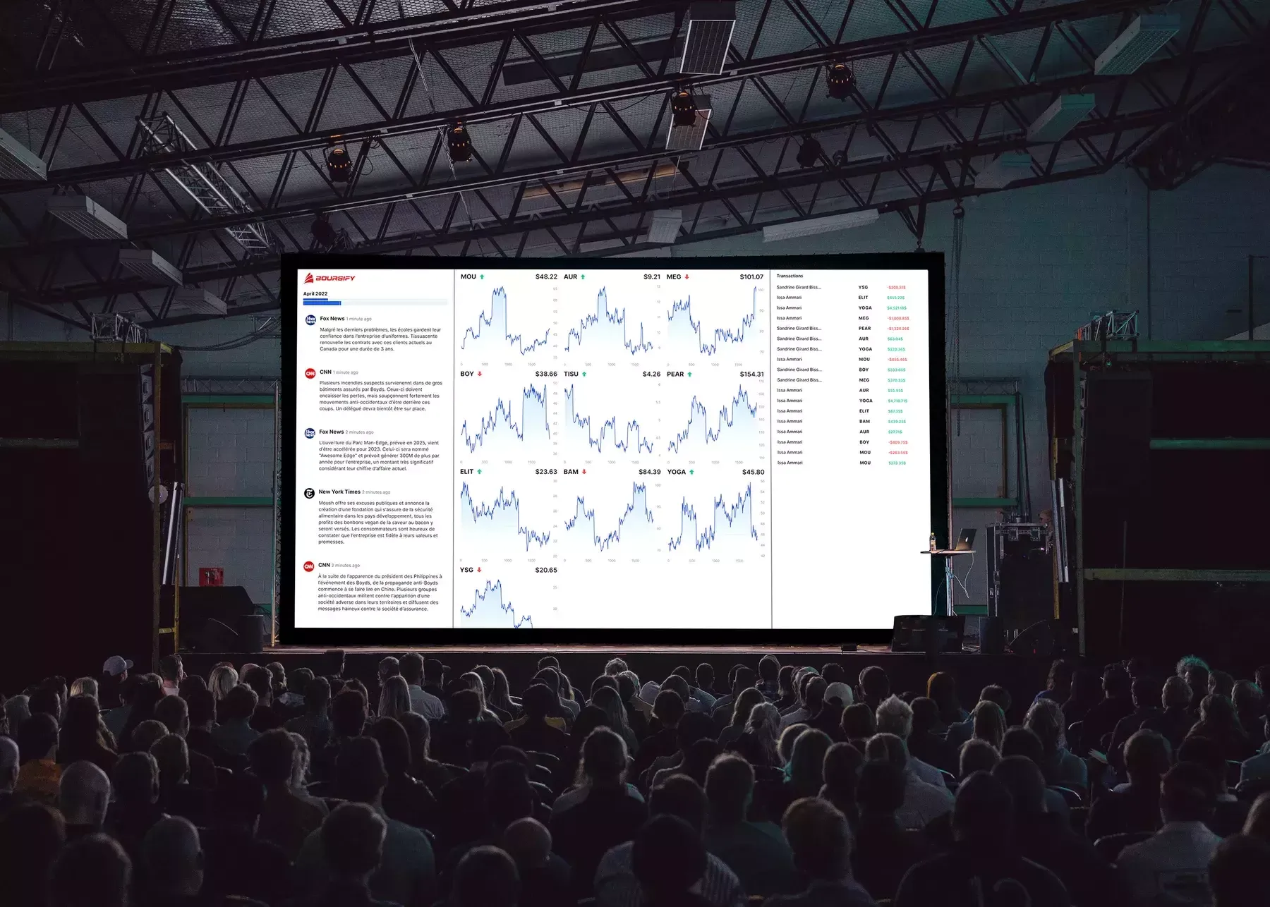 Projection screen showing Boursify stock charts in front of an audience