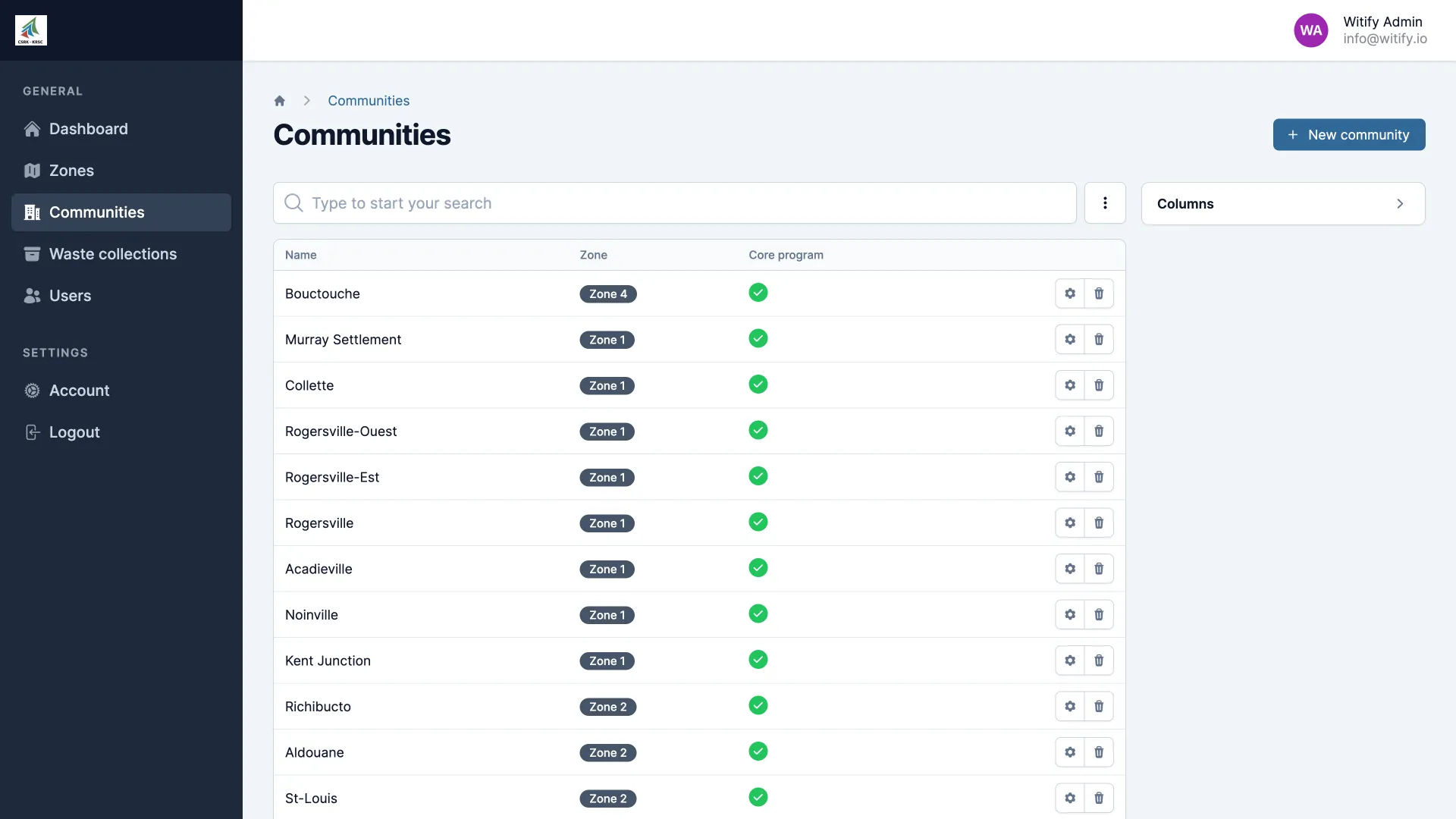 bulky.krsc.ca admin Desktop 2